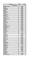 Liste des adhérents AVRIL 2024